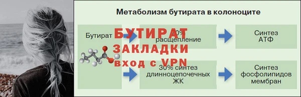 ПСИЛОЦИБИНОВЫЕ ГРИБЫ Абаза